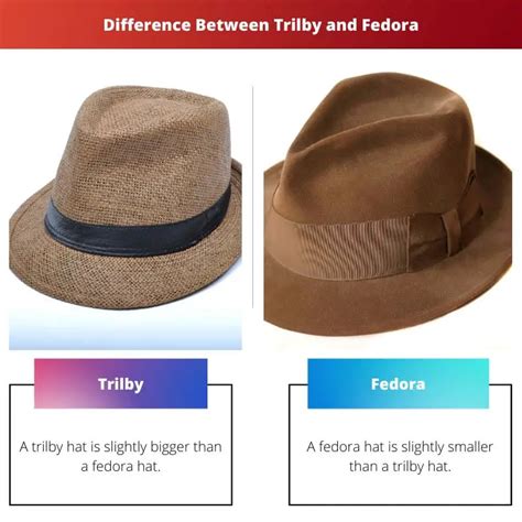 The Pros and Cons of Different Materials used in Crookrd Aitch Hats